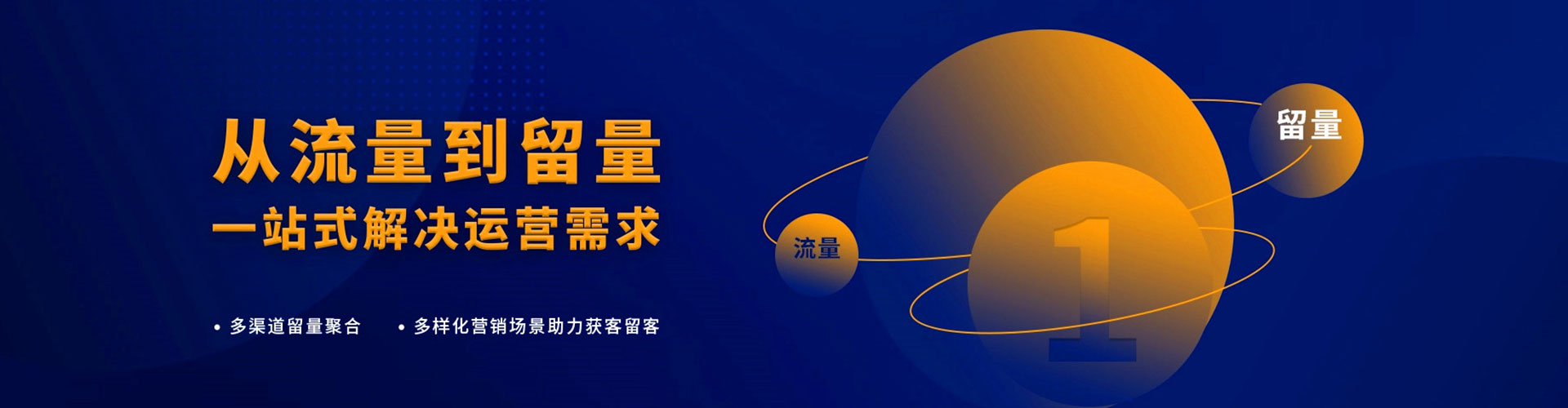 富裕信息流投放